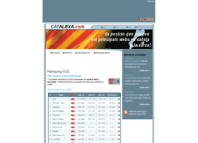catalexa.com