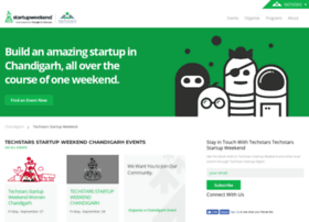 Chandigarh.startupweekend.org