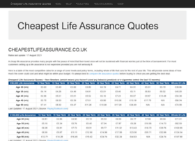 cheapestlifeassurance.co.uk