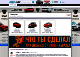 chery-qq.infocar.ua