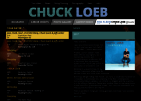 Chuckloeb.com