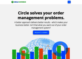 Circlecommerce.com