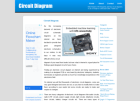 circuitdiagram.org