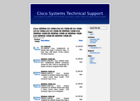 Ciscosystems.wordpress.com