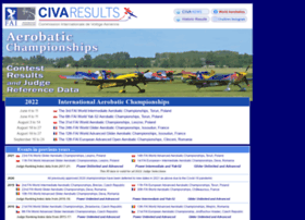 Civa-results.com