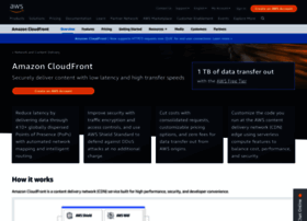 cloudfront.com
