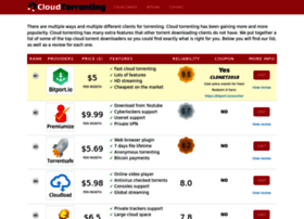 Cloudtorrenting.net