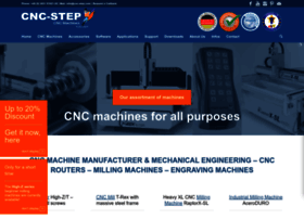 cnc-router.com