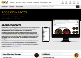 coinfactswiki.com
