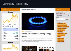 commodity-trading-today.com