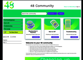 Community.48months.ie