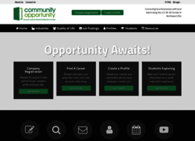Communityopportunity.com