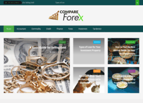 Compare-forex.com