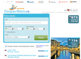 comparehotels.ru