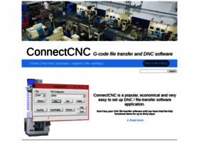Connectcnc-dnc.com