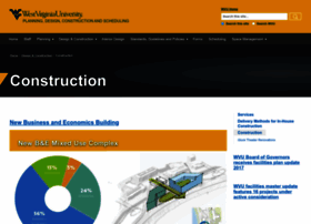 Construction.wvu.edu