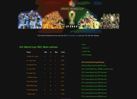 Cricket-worldcup-updates.blogspot.com