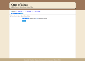 cutsofmeat.net