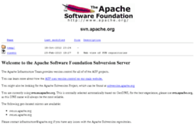 cvs.apache.org
