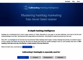 Cybranding.com