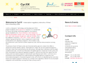 Cyclix.org