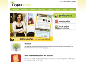 cypra.com