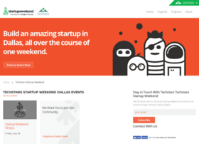Dallas.startupweekend.org