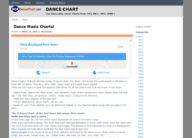 Dancechart.net