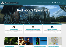 Data.redmond.gov