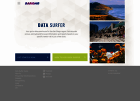 Datasurfer.sandag.org