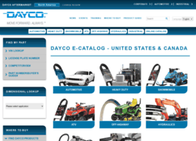Daycoproducts.com