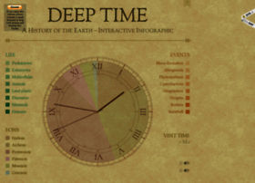 Deeptime.info