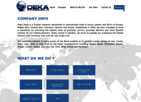 deka-trade.com