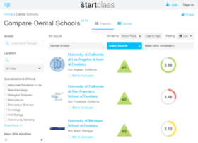 dental-schools.findthebest.com