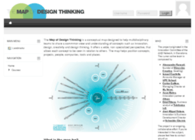 Designthinkingmap.com
