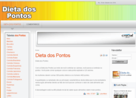 dietapontos.com.br