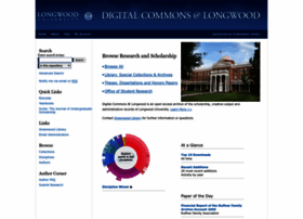 Digitalcommons.longwood.edu
