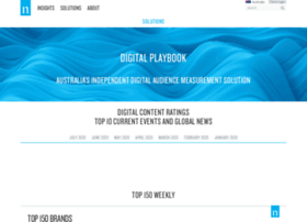 Digitalmeasurement.nielsen.com