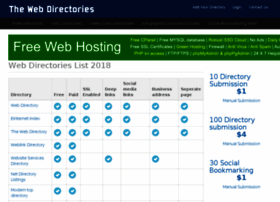 directoryweblist.com