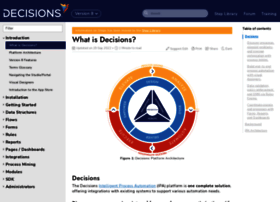 documentation.decisions.com
