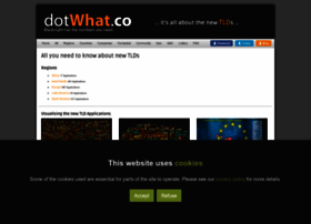 Dotwhat.co