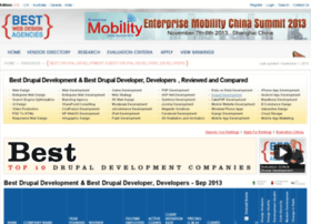 drupal-development.bwdarankings.com
