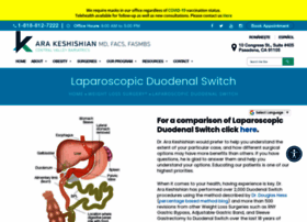 duodenalswitch.com