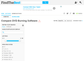 Dvd-burning-software.findthebest.com