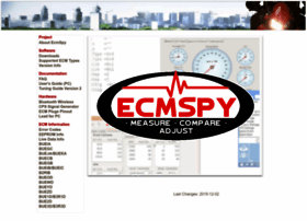 Ecmspy.com