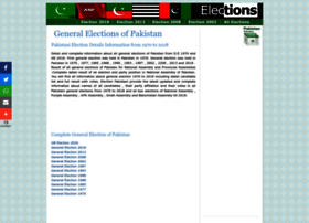 electionpakistani.com