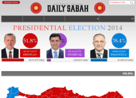 Elections.dailysabah.com