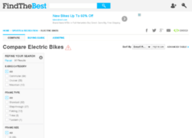 electric-bikes.findthebest.com