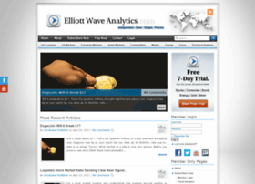 Elliottwaveanalytics.com