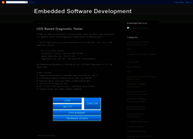 Embedded-software-development.blogspot.it